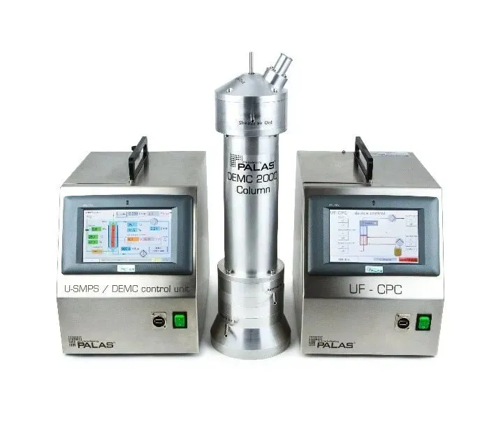 U SMPS Universal scanning mobility particle sizer for high concentrations of 2 – 400 nm